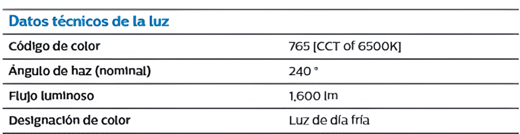 Lumens5