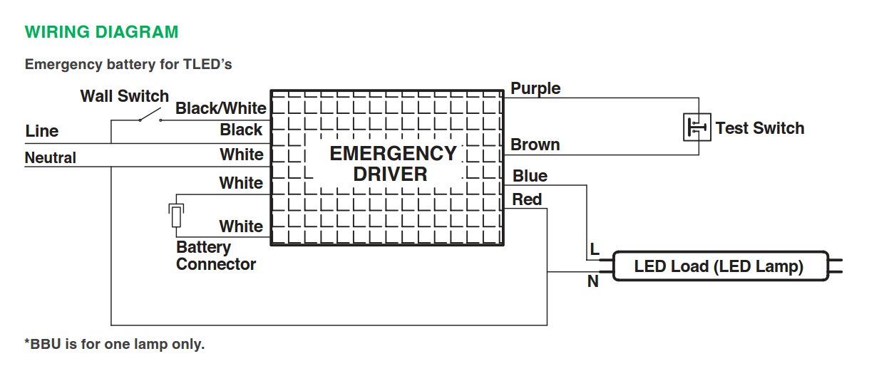 Driver de emergencia - Para tubos LED T8 y T5 1 T8 BBU 1
