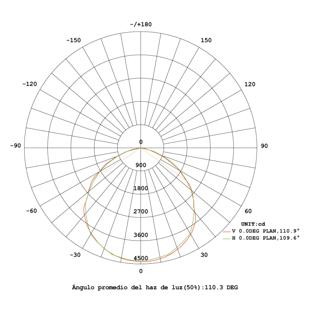 LT-FLP_100W-W-4 LT FLP 100W W 4