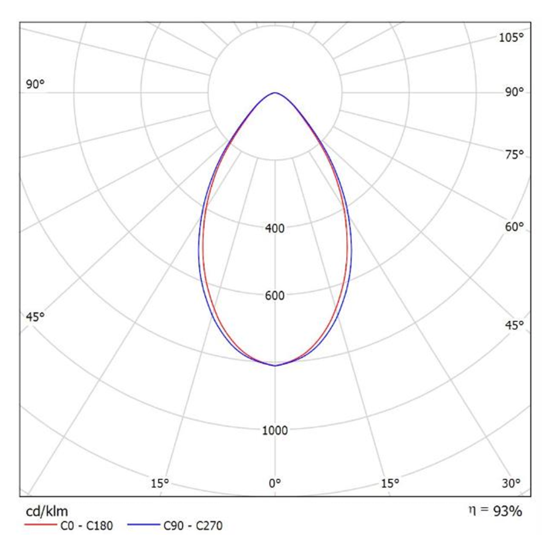 P40093-36-1 P40093 36 1