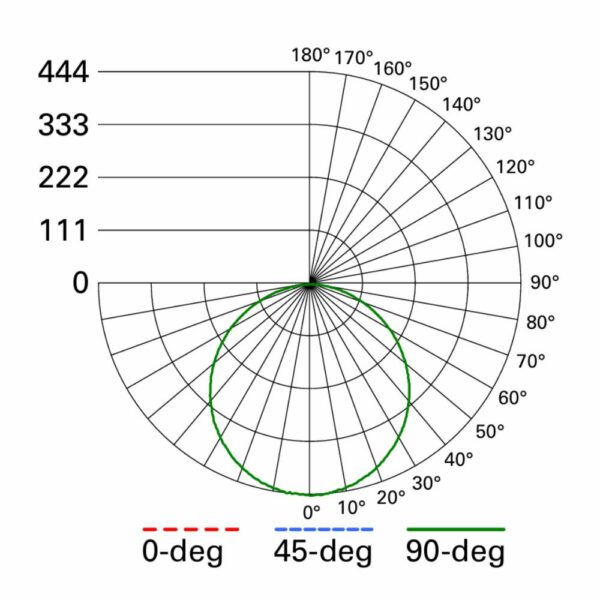 SMD6R129SWHE 2