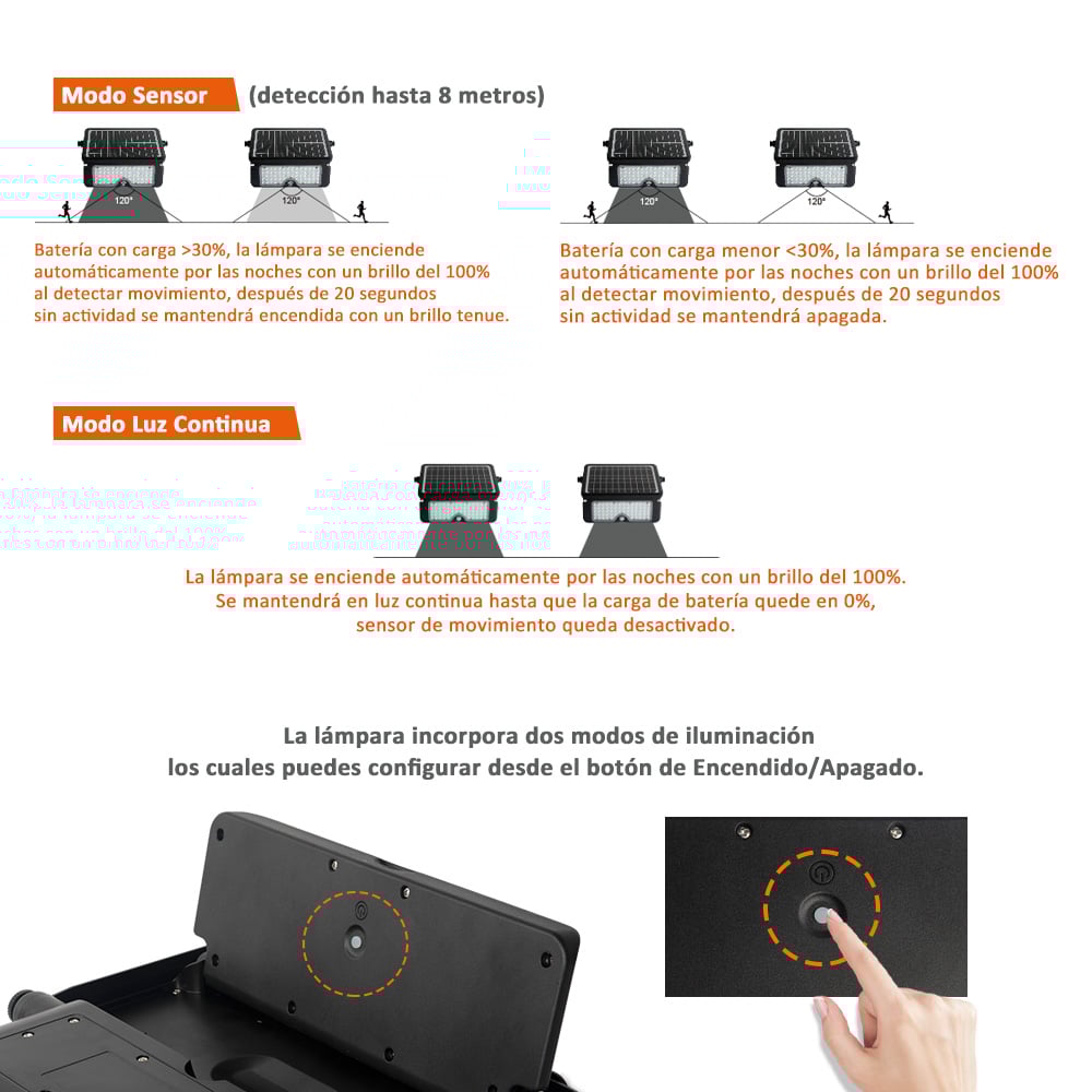 10SOLLED32VCD65N-5 10SOLLED32VCD65N 5