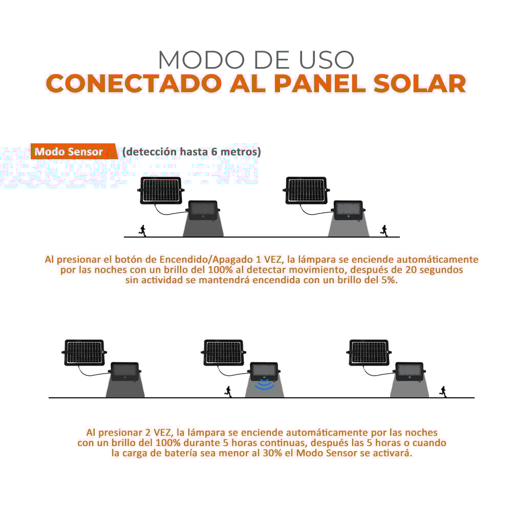 10SOLLED34VCD65N-6 10SOLLED34VCD65N 6