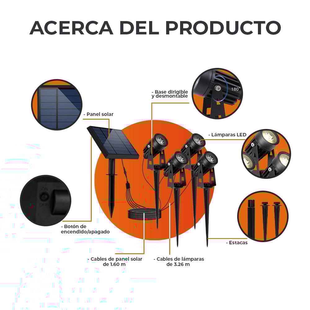 1SOLLED28DC30N-5 1SOLLED28DC30N 5