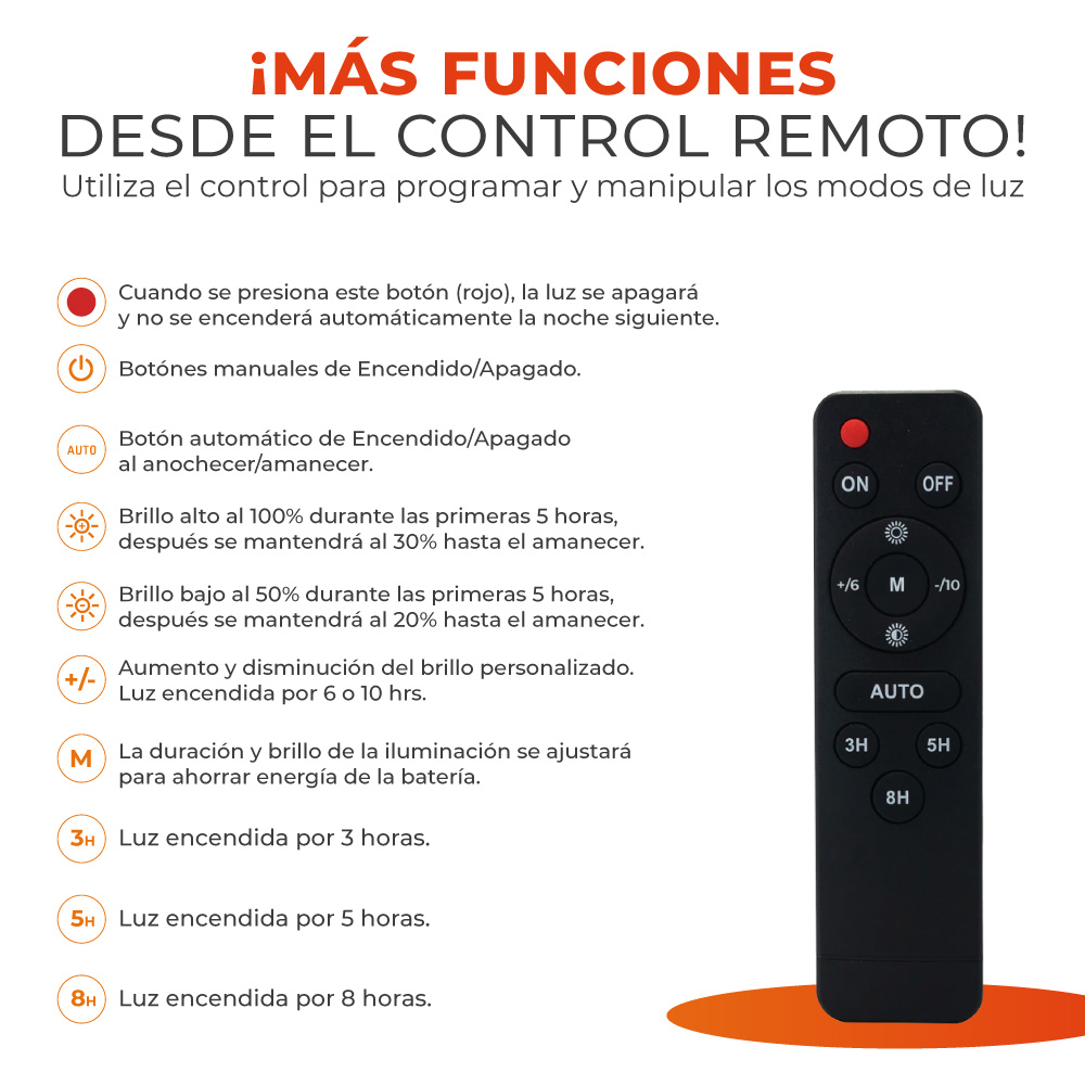 20SOLLED132VCD65N-6 20SOLLED132VCD65N 6