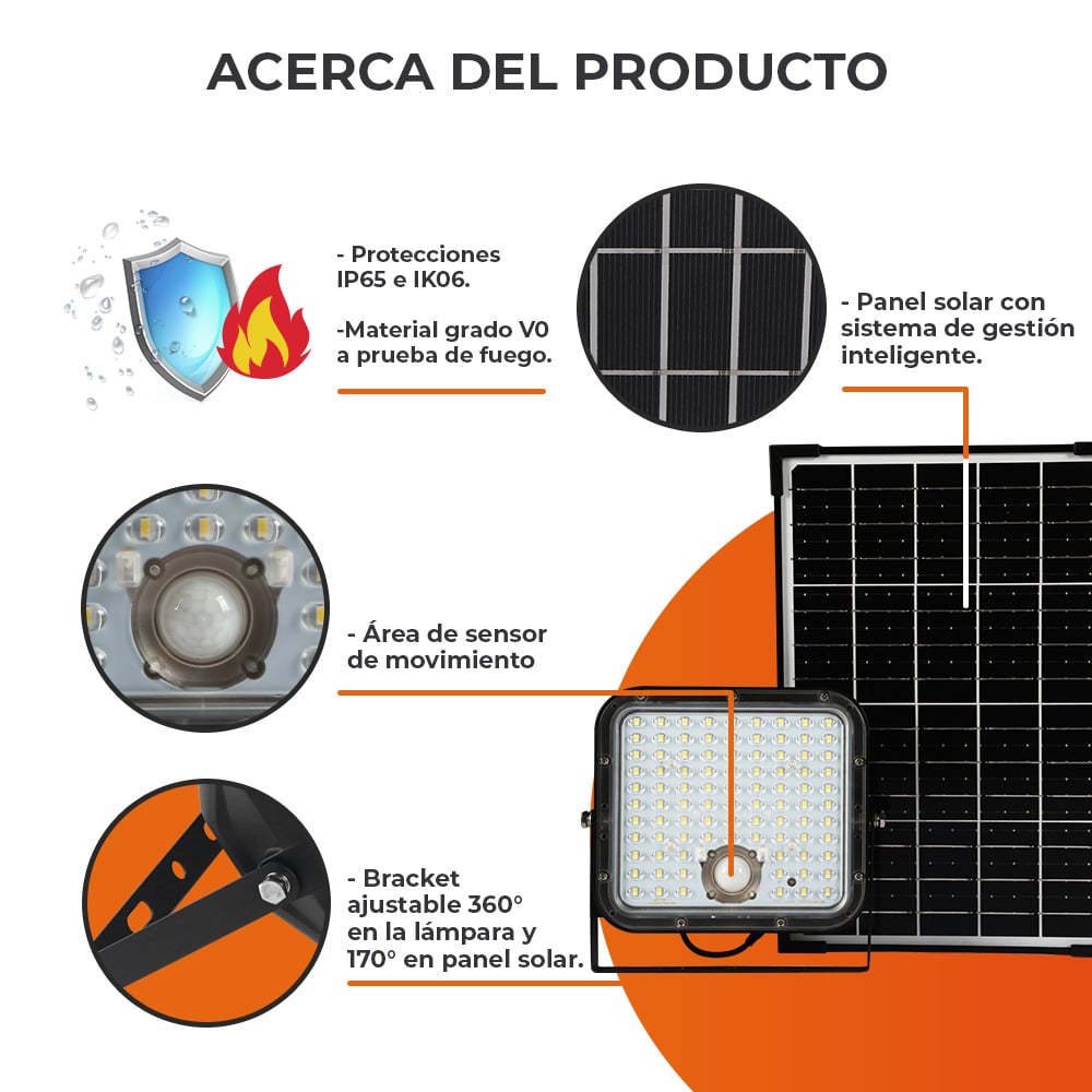 30SOLLED33VCD65N-4 30SOLLED33VCD65N 4
