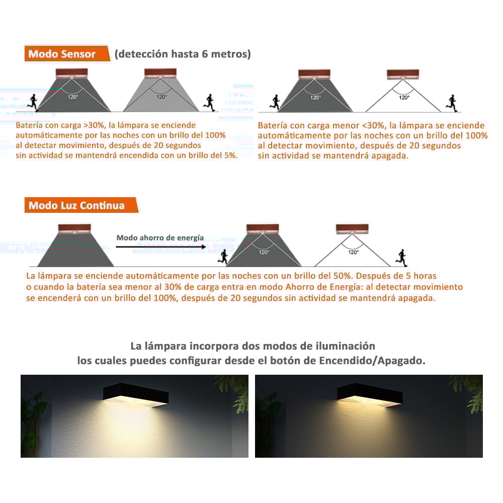 6SOLLED30VCD65N-5 6SOLLED30VCD65N 5