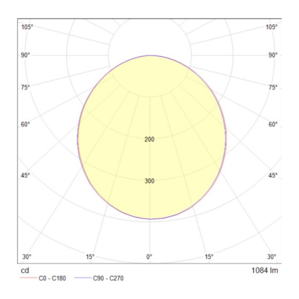 AC4258BBCA 2