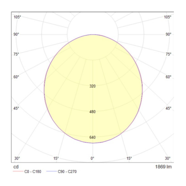 AC4259NBCA 2