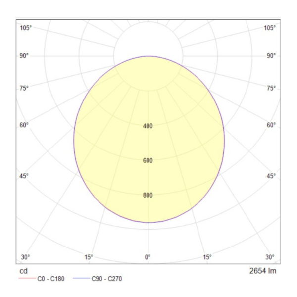 AC4260NBNA 2