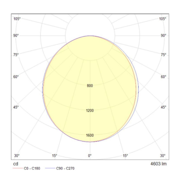 AC4261NBNA 1