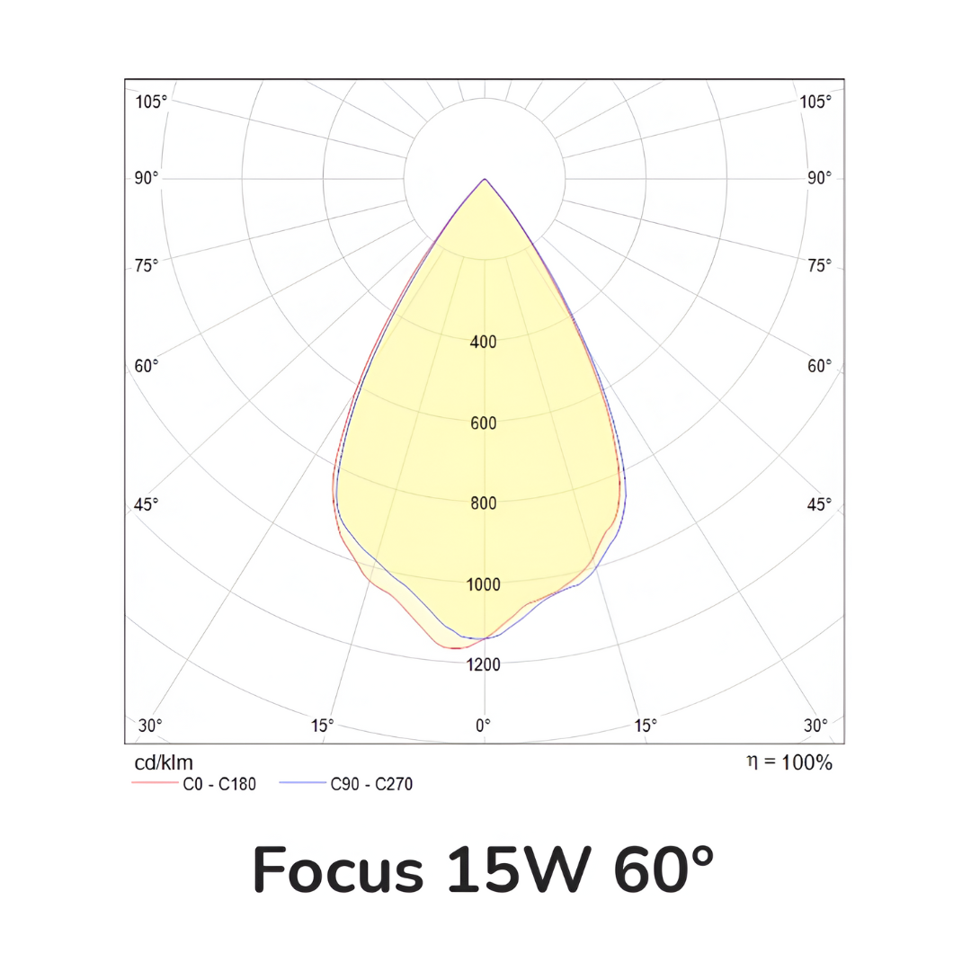CO5111NBNA-4 CO5111NBNA 4