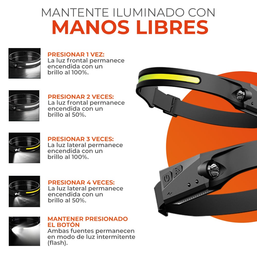 LT90200N-7 LT90200N 7