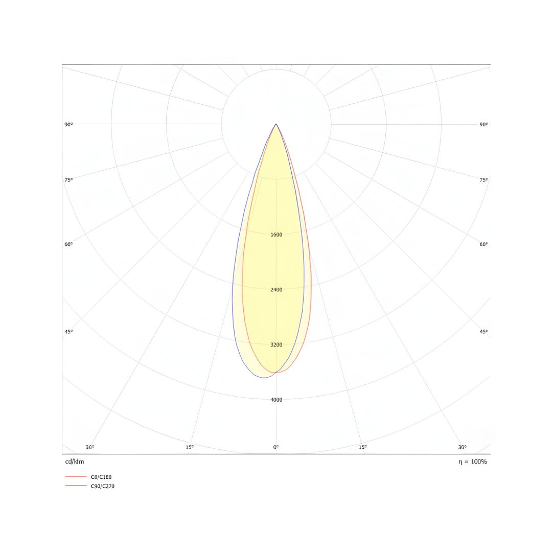 MT5112NBCV-2 MT5112NBCV 2