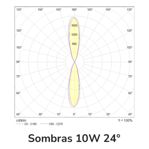 OU6093BBCA 1