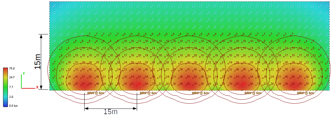 WCOP120U WCSBPC80W